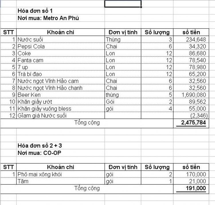 GMFC-Chương Trình off Hàm Thuận Nam - PT đầu tháng7-từ ngày 01đến 03/7/2011