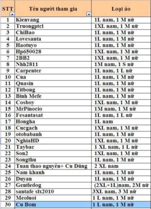 Đăng kí size áo SFC ba miền