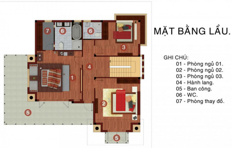 CHÚ Ý: Thớt thông tin dự án BĐS - dành cho Sales giới thiệu dự án