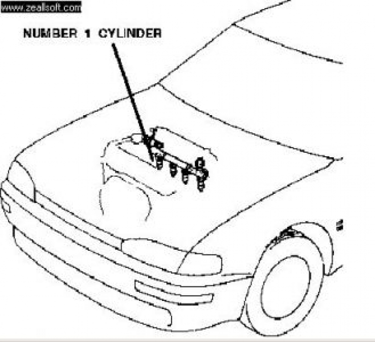 Anh em Camry 87-91 vô đây chơi