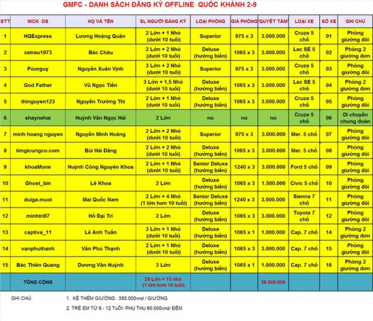 GMFC - Bóng bàn chuyến offline Nha Trang - 30/8 - 02/9 GMFC - Bóng bàn chuyến offline Nha Trang - 30/8 - 02/9