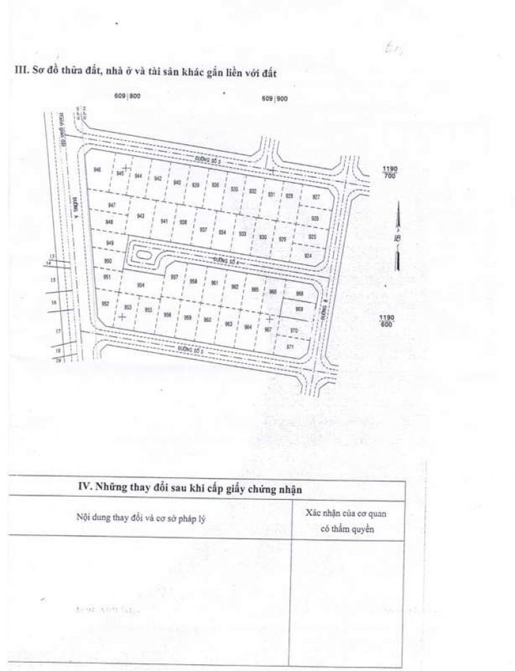 THU THIEM VILLA -  QUAN 2 - Vài hình ảnh thực tế về dự án!