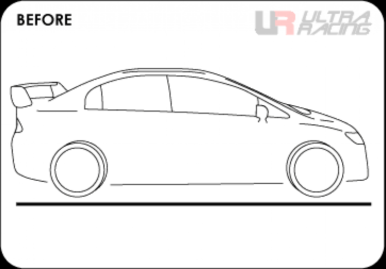 Công dụng của thanh Strut bar, Lower bar, Anti-roll bar cho Honda Civic