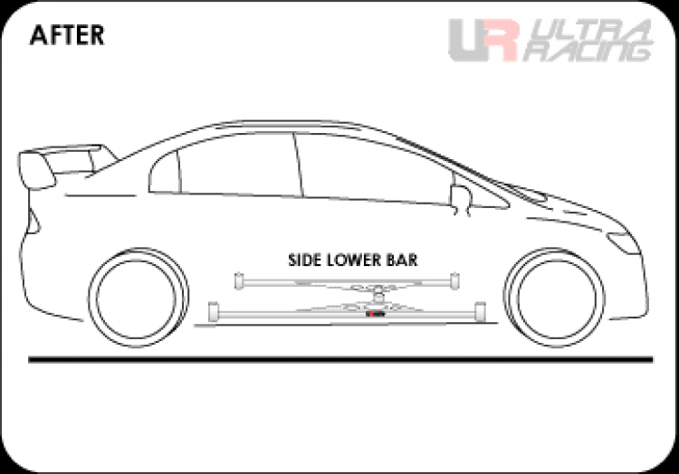 Công dụng của thanh Strut bar, Lower bar, Anti-roll bar cho Honda Civic