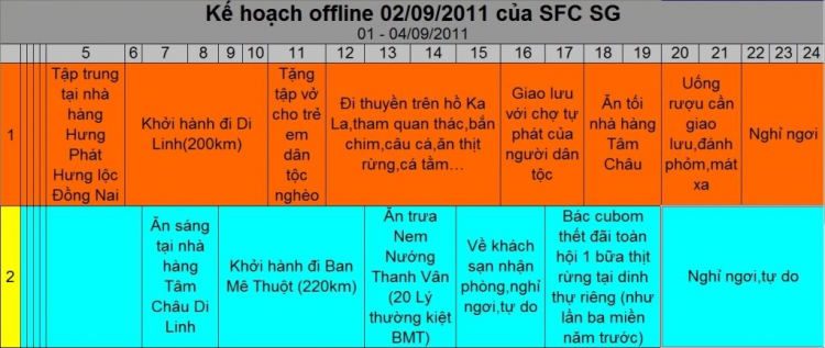 Kế hoạch offline ngày 2/9/2011 của SFC SG
