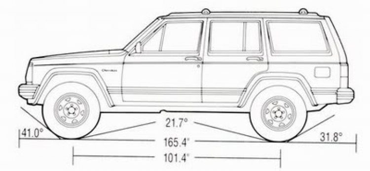 Tìm Xe để độ tham gia Offroad