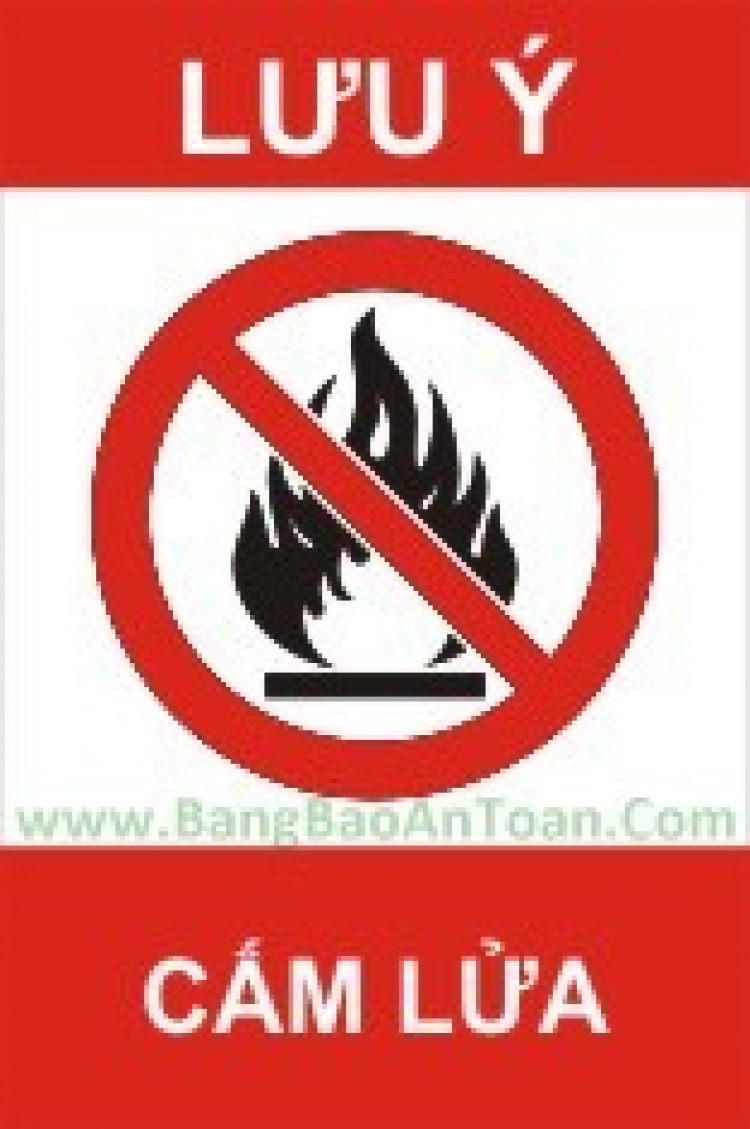 DÙNG BIỂN BÁO NÀO ĐÚNG?