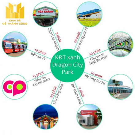 du-an-dragon-city-da-nang-3-600x600.jpg