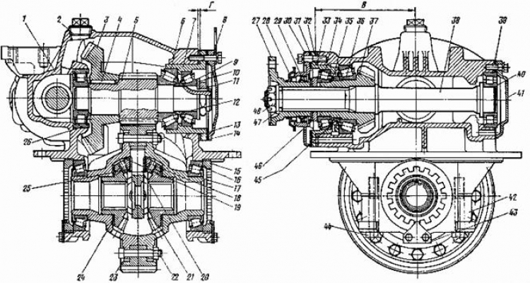 Accord Club - Tổng hợp các bài về kỹ thuật ô tô/Honda