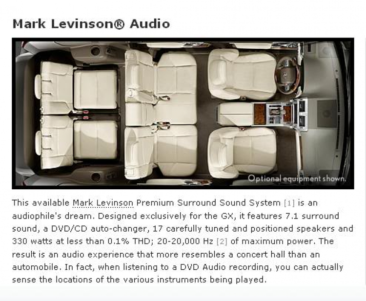 Cùng trao đổi, Lexus GX460 Cùng trao đổi, Lexus GX460