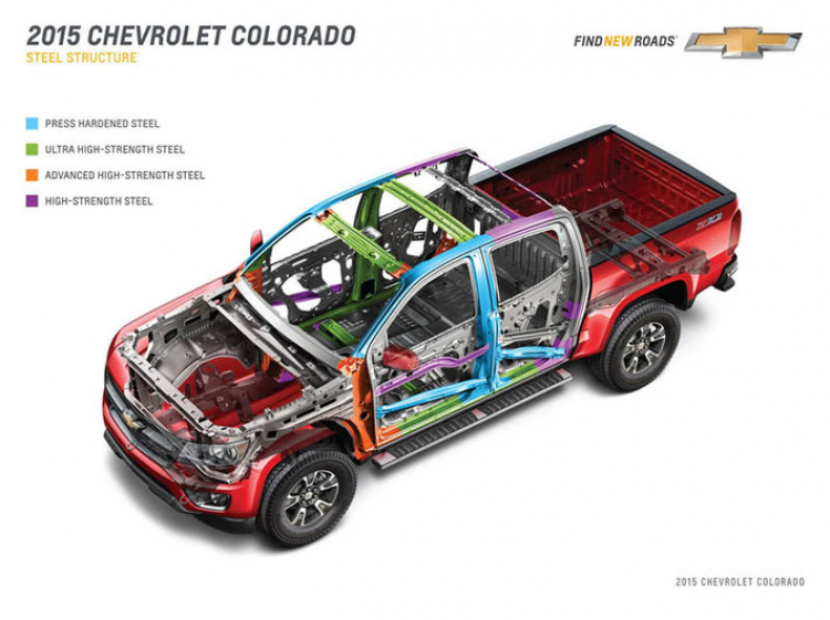 GM công bố giá Chevrolet Colorado 2015 khởi điểm 20.995 $ GM công bố giá Chevrolet Colorado 2015 khởi điểm 20.995 $