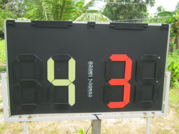 Hình ảnh chuyến du đấu tại Sa Đéc tranh cup CATRA - CATRA OPEN CUP Hình ảnh chuyến du đấu tại Sa Đéc tranh cup CATRA - CATRA OPEN CUP