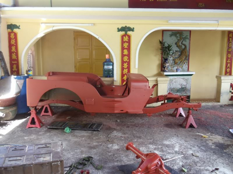 Restoration Willys CJ2A