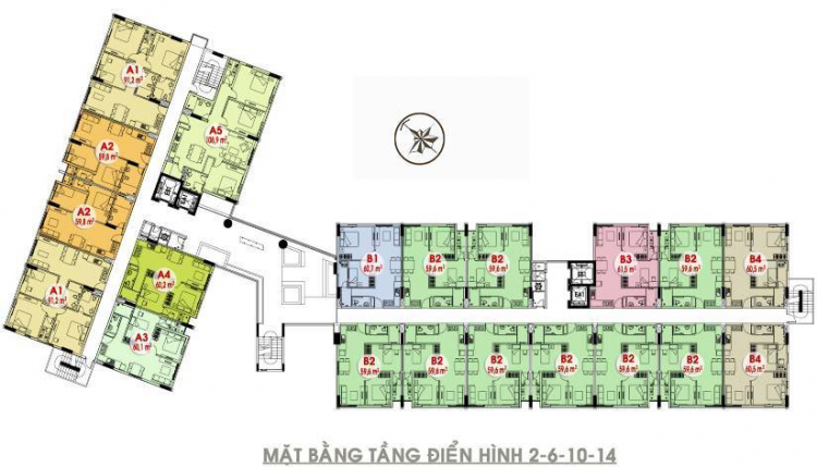 CHÚ Ý: Thớt thông tin dự án BĐS - dành cho Sales giới thiệu dự án