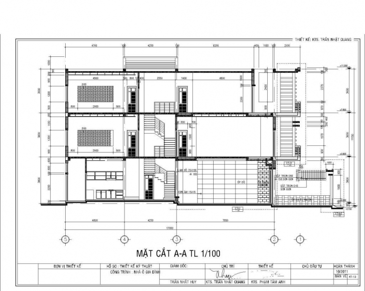 Em muốn xây nhà, các bác giúp em