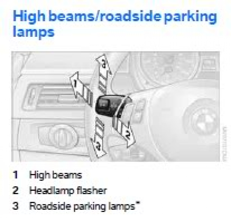 Đỗ xe ban đêm hãy bật đèn parking! Đỗ xe ban đêm hãy bật đèn parking!