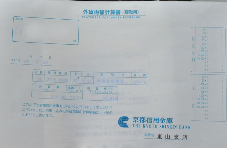 Ký sự ảnh: Taipei - Nagoya - Kyoto & Osaka