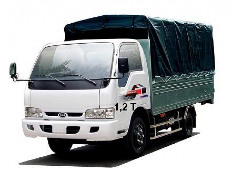 Nhờ các bác giúp đỡ về biển phân làn xúi !! Nhờ các bác giúp đỡ về biển phân làn xúi !!