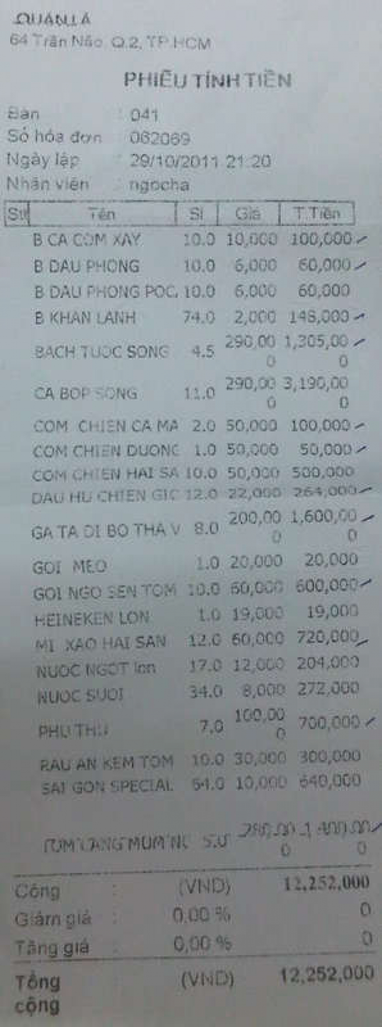 FFC - Báo cáo tài chính