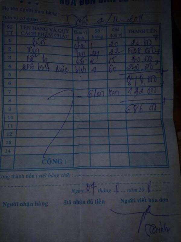 OSFI off đột xuất cuối tuần 04/11/2011 -mời các bác tham gia cho vui OSFI off đột xuất cuối tuần 04/11/2011 -mời các bác tham gia cho vui