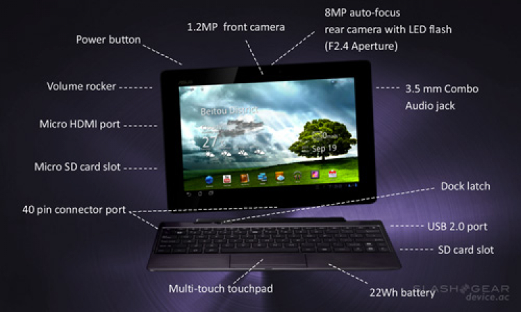 Với Eeepad Transformer Prime , ASUS xưng vương