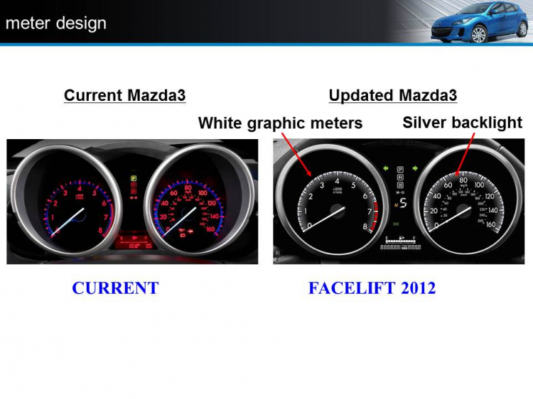 Những điểm khác nhau cơ bản giữa Mazda 2011 và mazda 3 FL 2012