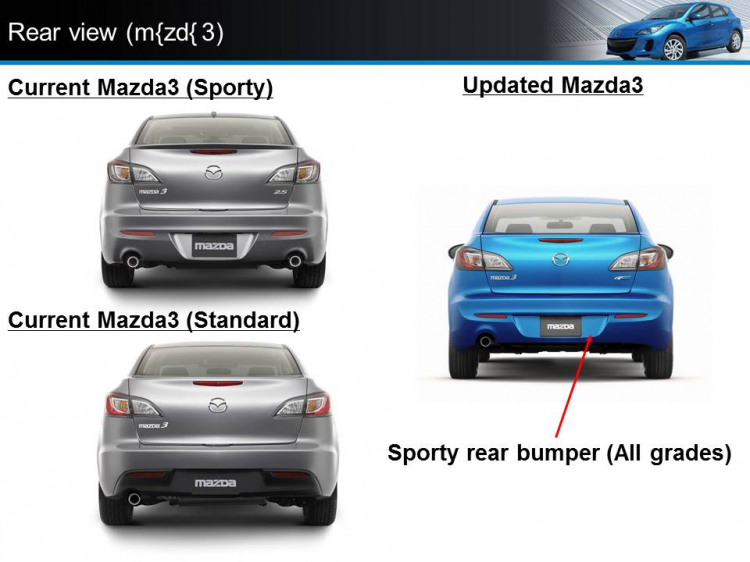 Những điểm khác nhau cơ bản giữa Mazda 2011 và mazda 3 FL 2012