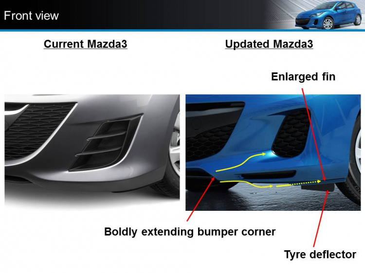 Những điểm khác nhau cơ bản giữa Mazda 2011 và mazda 3 FL 2012