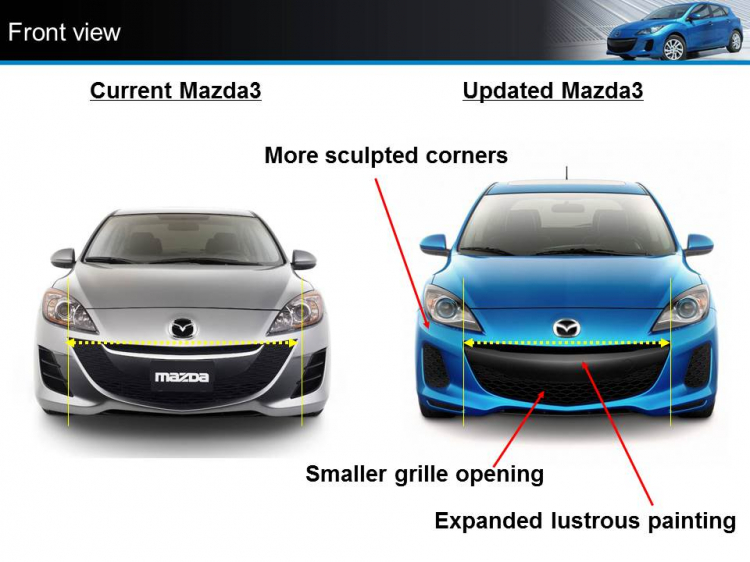 Những điểm khác nhau cơ bản giữa Mazda 2011 và mazda 3 FL 2012