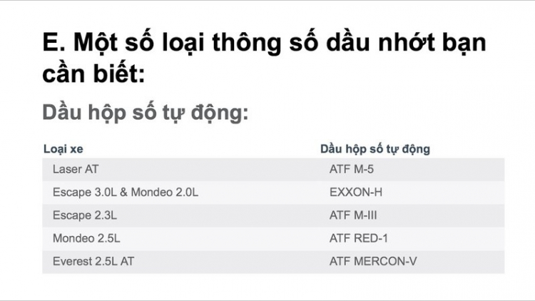 Thay dầu hộp số Ford Mondeo 2.5 2005!! Thay dầu hộp số Ford Mondeo 2.5 2005!!