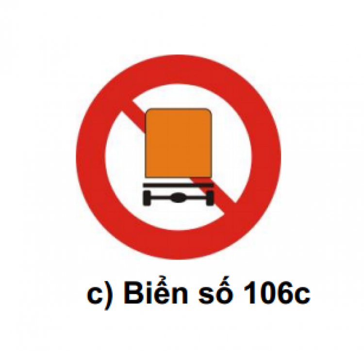 Các bác cho e hỏi ý nghĩa các biển báo này: