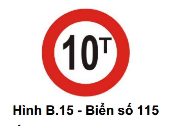 Các bác cho e hỏi ý nghĩa các biển báo này: