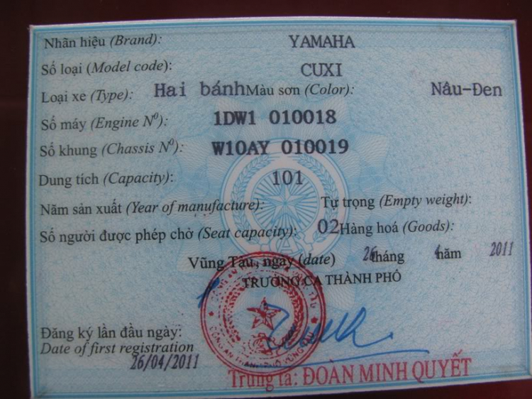 Mua bán - trao đổi  các loại xe 2 bánh .
