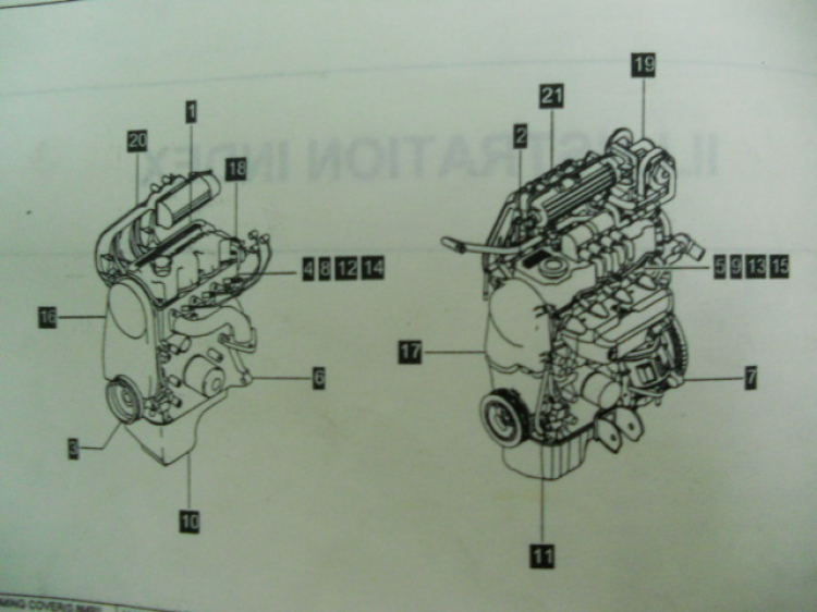 Sơ đồ khoang động cơ và thông số Matiz