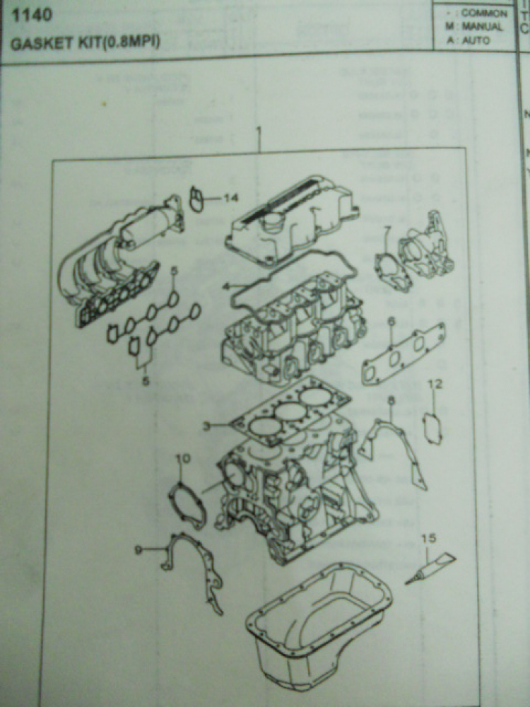 Sơ đồ khoang động cơ và thông số Matiz