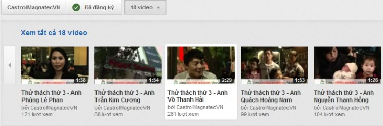 VÒNG THI CUỐI CÙNG