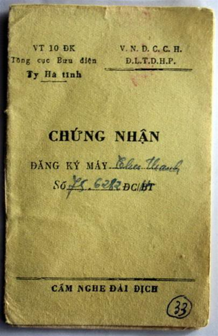 Những hình ảnh thời bao cấp