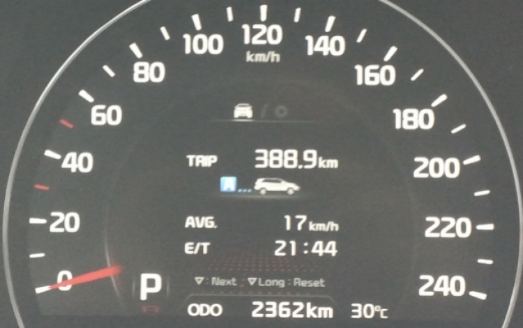 Thống kê tiêu hao nhiên liệu Sorento Thống kê tiêu hao nhiên liệu Sorento