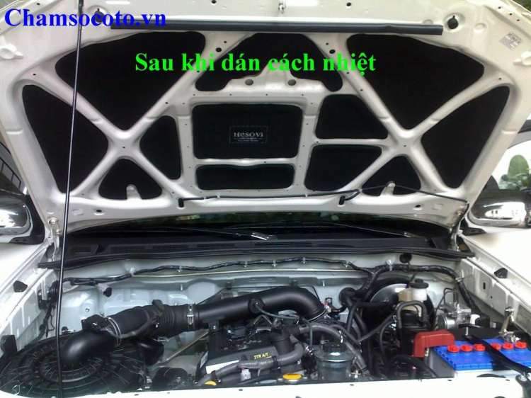 Kinh nghiệm về Fortuner V