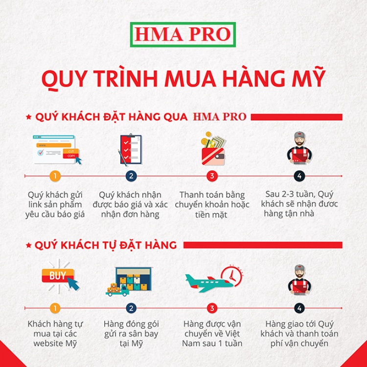 HMA PRO – Mua hộ hàng Amazon, ebay và web Mỹ – Ship hàng mỹ uy tín