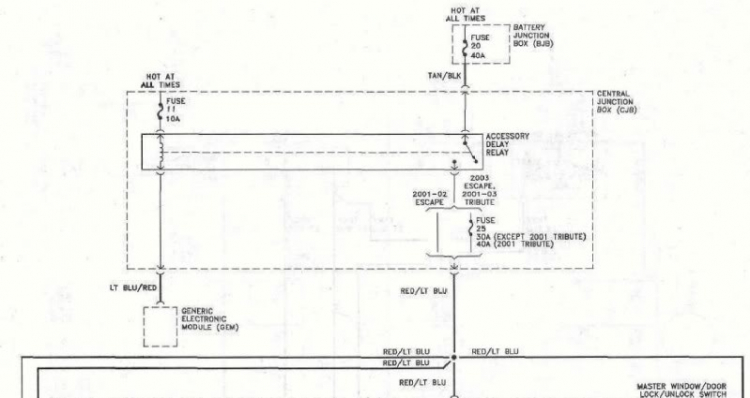 WAGON: Chia sẻ kinh nghiệm kỹ thuật và độ xe (Tập 6)