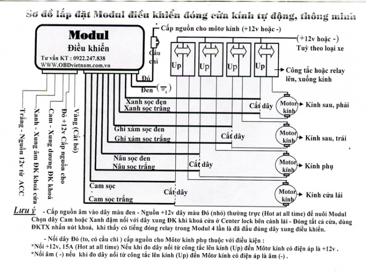 WAGON: Chia sẻ kinh nghiệm kỹ thuật và độ xe (Tập 6)