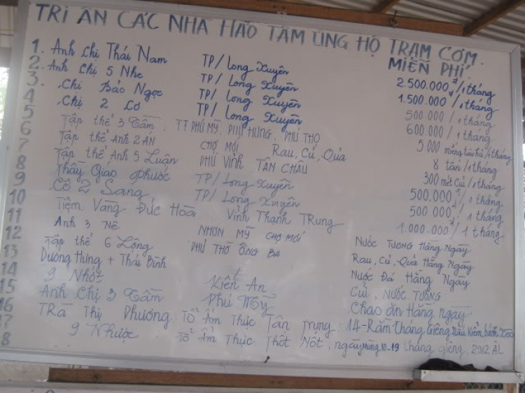 Sài Gòn - Châu Đốc hôm nay (02.01.2012) : cập nhật tình hình Sài Gòn - Châu Đốc hôm nay (02.01.2012) : cập nhật tình hình