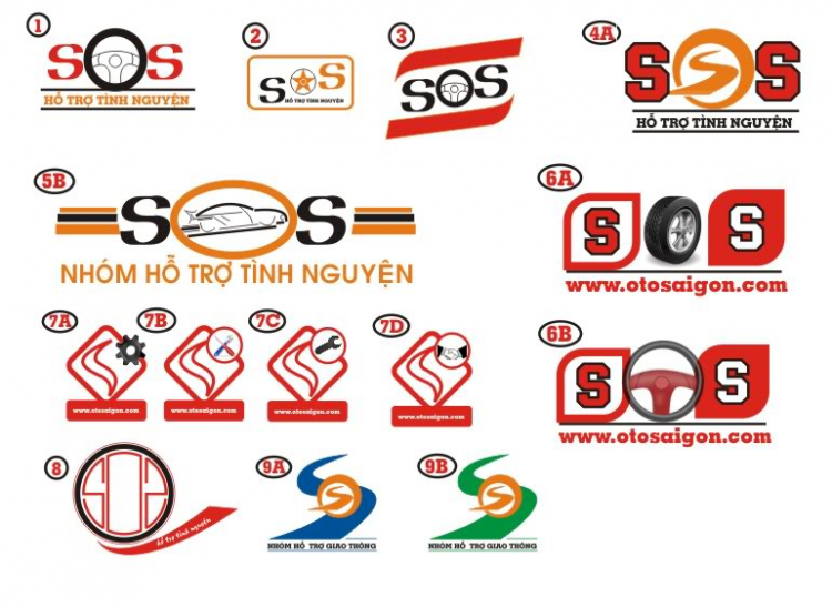 Thảo luận về áo và logo nhóm S.O.S