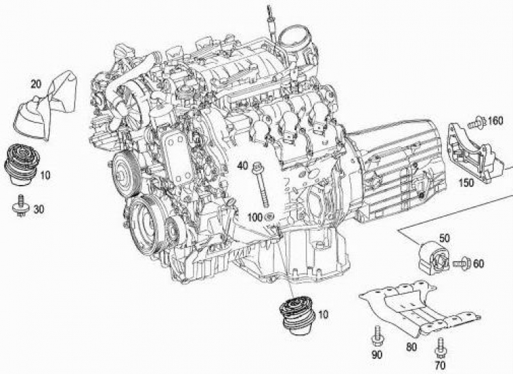 Cho em hỏi một chút về xe S350 2007.