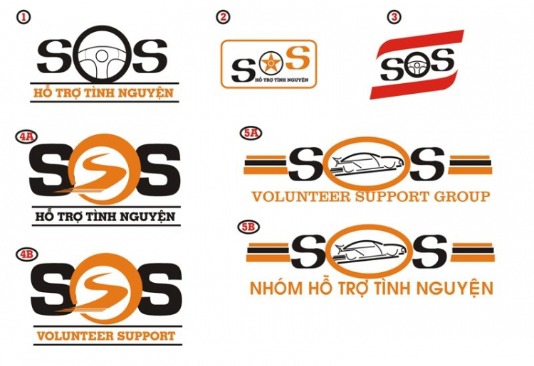 Thảo luận về áo và logo nhóm S.O.S