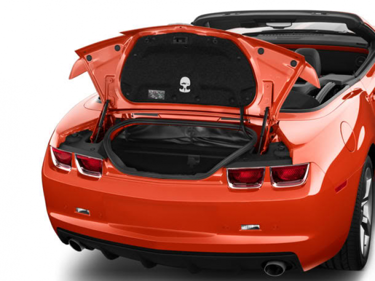 Phân vân mua xe coupe Phân vân mua xe coupe