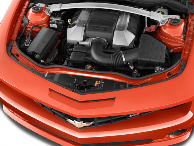 Phân vân mua xe coupe Phân vân mua xe coupe