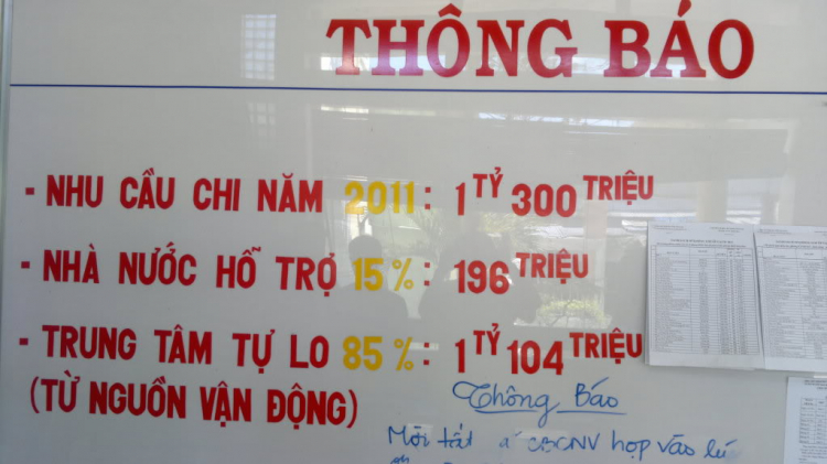 Lễ viếng Chùa Bà - Châu Đốc ngày 18/02/2012 (27 tháng giêng Nhâm Thin )