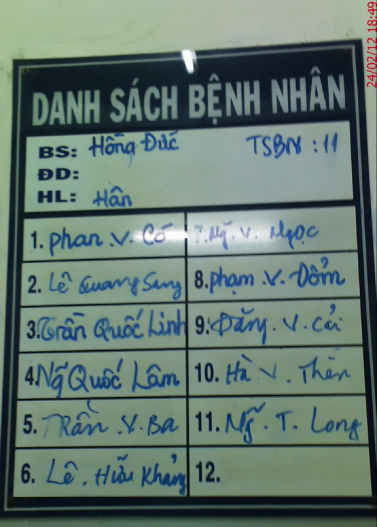 Thứ bảy bác ấy lên bàn mổ Thứ bảy bác ấy lên bàn mổ